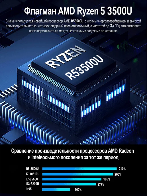 PXXKJOER Ноутбук 15 6" AMD Ryzen 5 RAM16Гб SSD 512Гб Win11Pro, 16 ГБ, 512 ГБ, фото 6