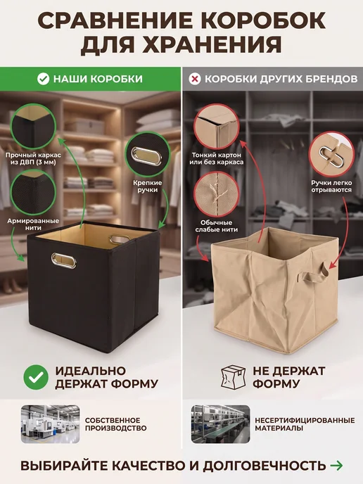 BOXXESS Коробка для хранения вещей стеллажная 31х31х31 см ДВП, 31x31 см, фото 4