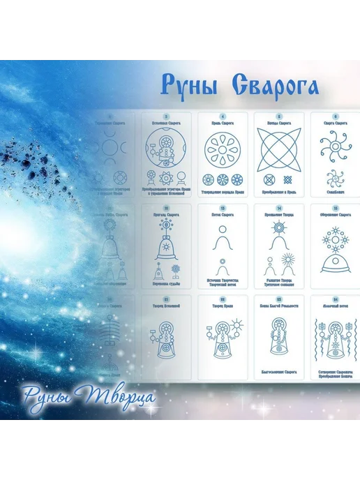ЯРИЛИНЫ ВЕДЫ Жреческие руны Набор из 6 и видов на листах А4, красный, фото 6
