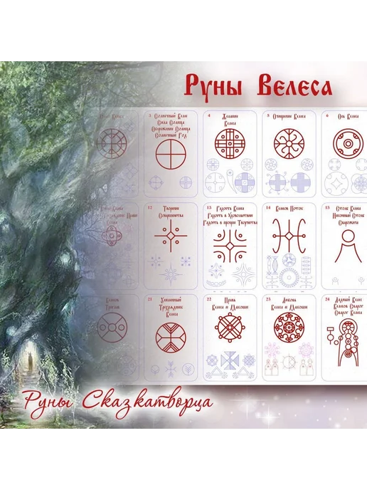 ЯРИЛИНЫ ВЕДЫ Жреческие руны Набор из 6 и видов на листах А4, красный, фото 7