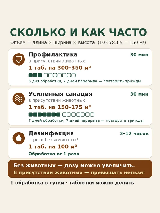 Йодная шашка для курятника Клиодезив-Т дезинфекция 4 таб, 4, фото 3