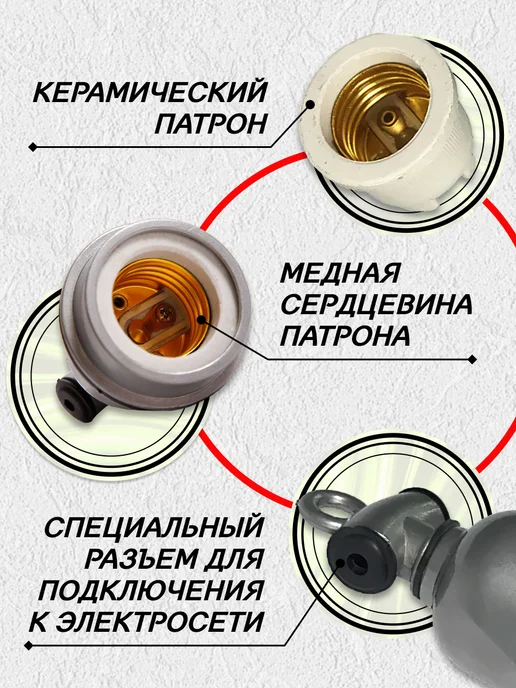 Magic Light Инфракрасная лампа для обогрева птиц и животных 250вт, вариант, фото 4