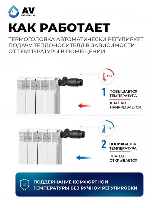 AV engineering Комплект кранов для радиаторов 1 2" осевой черный, черный, фото 2