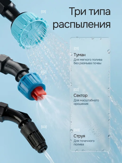 Cozy Wave Опрыскиватель аккумуляторный садовый без бака 150 см, вариант, фото 6