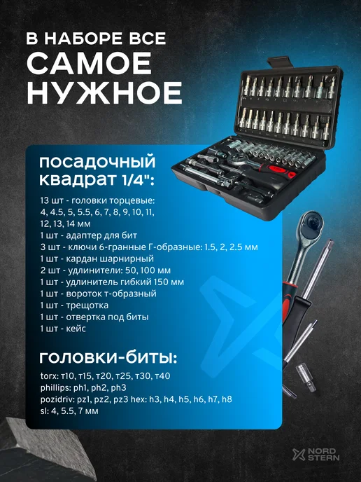 NORD STERN Набор инструментов для автомобиля 46 предметов 1 4, вариант, фото 6