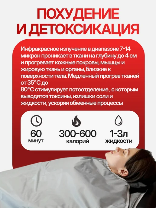 QVILLIBRA Электрическое Инфракрасное Одеяло Сауна для похудения, вариант, фото 4