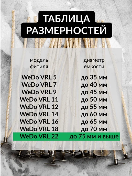 WEDO Фитиль для свечей хлопковый VRL 22 150 мм - 30 шт, 30 шт, фото 4