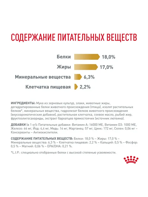 Сухой корм Royal canin Urinary Лечебный для собак, 2 кг, фото 6