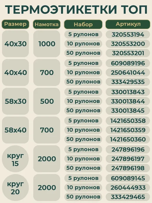 ТОПэтикетка.РФ Термотрансферная этикетка 58х30 500 эт полуглянец 1 рул, 58x30, фото 6