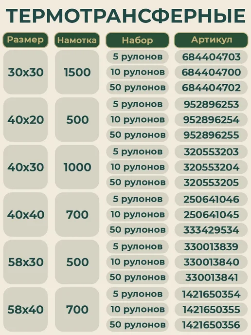ТОПэтикетка.РФ Термотрансферная этикетка 58х30 500 эт полуглянец 1 рул, 58x30, фото 8