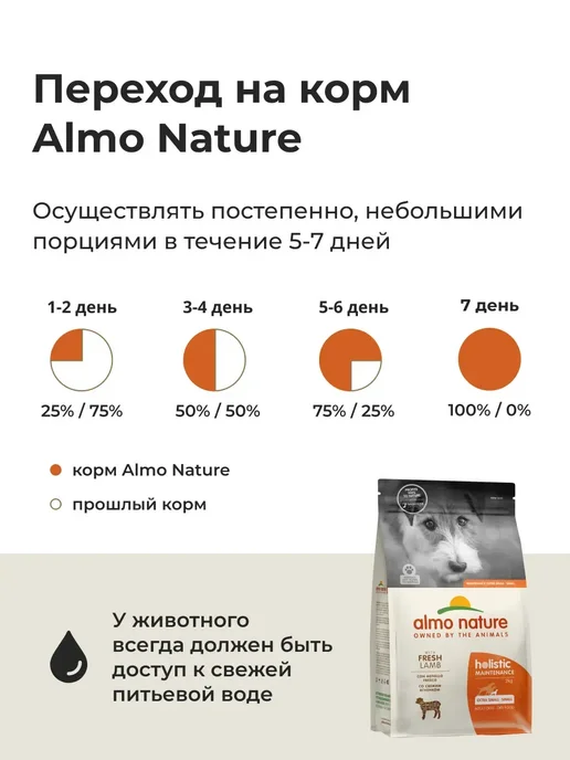 Сухой корм ALMO NATURE для собак, мелкие, ягненок, 2 кг, фото 7