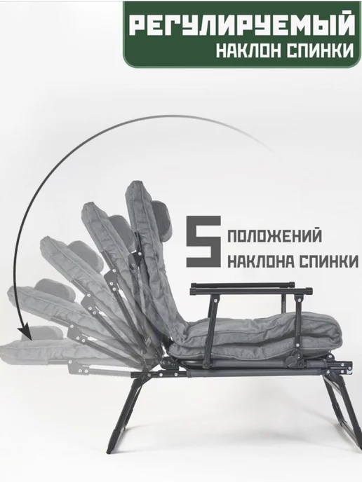 HOMEMARKET24/16 Шезлонг садовый с матрасом, вариант, фото 5