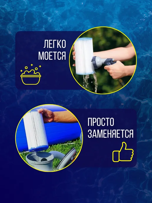 Intex Картридж А для фильтра насоса сменный для бассейна 29000, 2 шт, фото 4