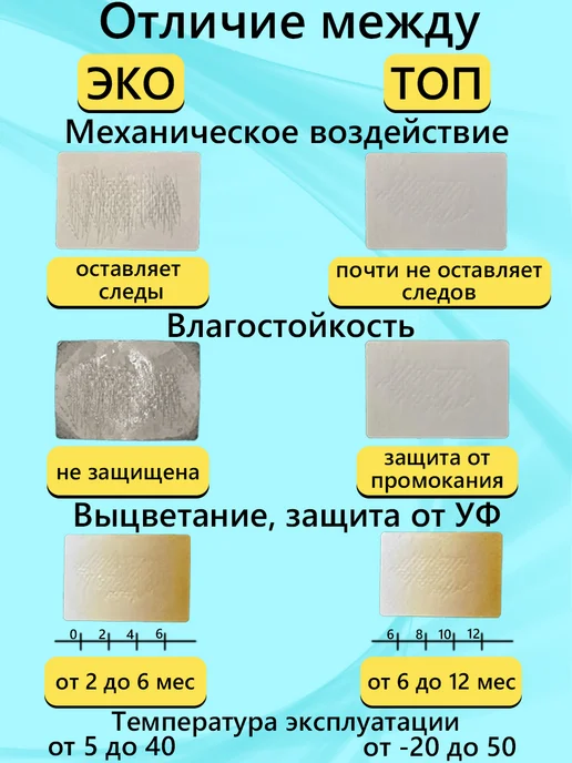 ТОПэтикетка.РФ Термоэтикетка 58х30 эко 500 эт 3 рул, 58x30, фото 3