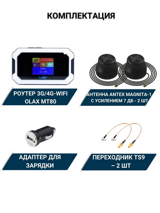NETGIM WiFi в авто OLAX 4G MT80 с двумя антеннами Antex Magnita-1, 4 г, в упаковке 2 кг, фото 4