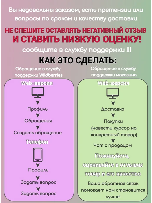 ЮжФарм Средство дезинфицирующее кожный антисептик спрей 100мл*1уп, 100 мл, фото 5