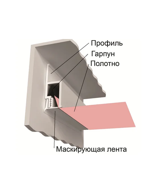 Sunny Time Гарпун для натяжного потолка, 10 метров, вариант, фото 2