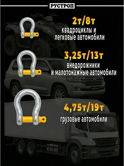 РУСТРОП Комплект шаклов 3.25 т 13 т 2шт, 2 шт, фото 4