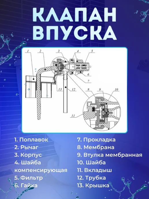 Клапан для бачка унитаза с боковой подводкой, вариант, фото 6