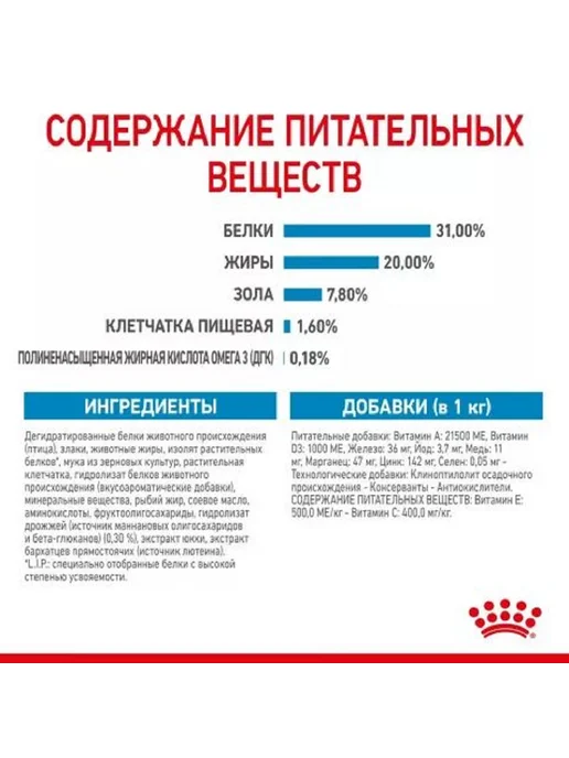 Сухой корм Royal canin Шт. для собак, мелкие, щенки, 0,8 кг, фото 2