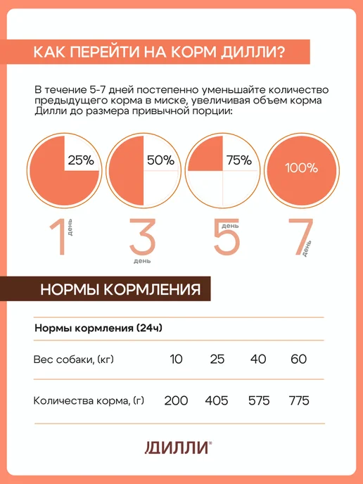 Сухой корм ДИЛЛИ Говяжья Печень для собак, 3,7 кг, фото 4