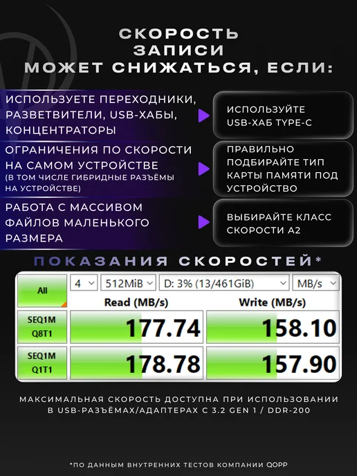 QOPP Карта памяти 128 Гб "RUSH+" А2 U3 V30 micro SD XC, 128 ГБ, фото 4