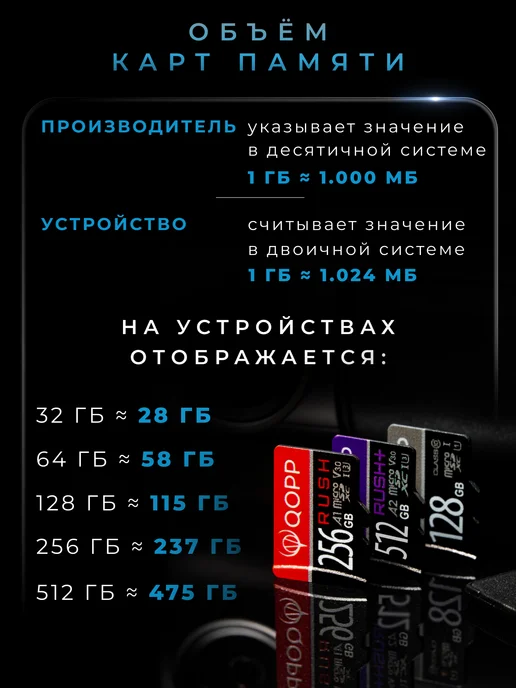 QOPP Карта памяти 128 Гб "RUSH+" А2 U3 V30 micro SD XC, 128 ГБ, фото 5