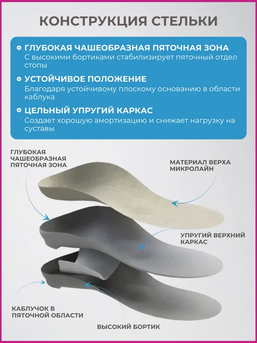 Talus Стельки ортопедические для обуви при плоскостопии 77, бежевый, фото 4