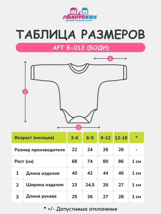 IVANOVO KIDS Боди для новорожденных с длинным рукавом малышей набор 3 шт, 3 шт, фото 6