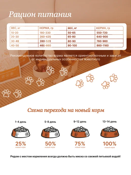 Сухой корм ALAMI для собак, крупные, средние, телятина, 1 кг, фото 8