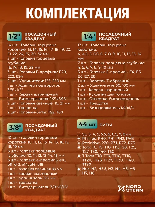 NORD STERN Подарочный набор мужчине инструментов для дома 216 предметов, черный, фото 2