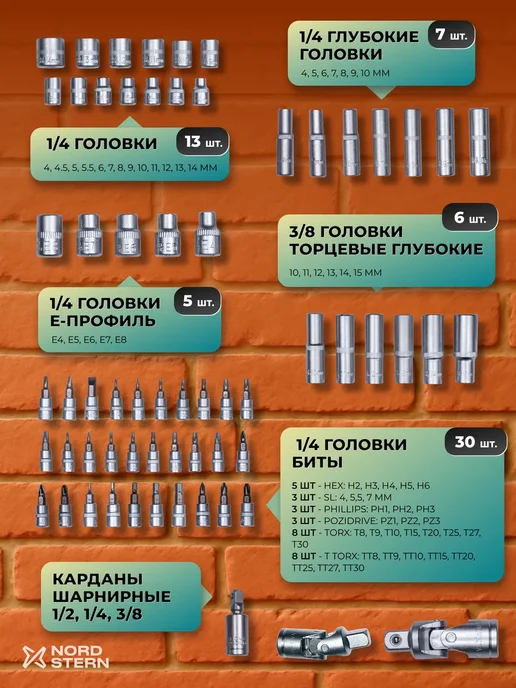 NORD STERN Подарочный набор мужчине инструментов для дома 216 предметов, черный, фото 7