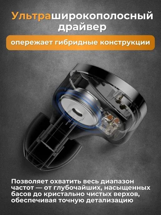 KZ acoustic SНОР Наушники проводные для телефона с микрофоном KZ Saga, черный, фото 3