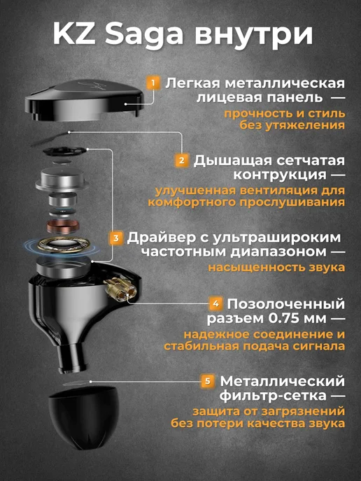 KZ acoustic SНОР Наушники проводные для телефона с микрофоном KZ Saga, черный, фото 8