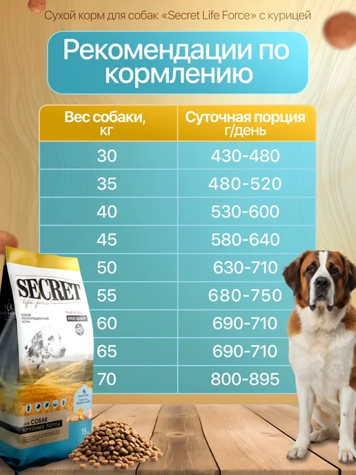 Сухой корм Secret for Pets для собак, крупные, курица, 15 кг, фото 5