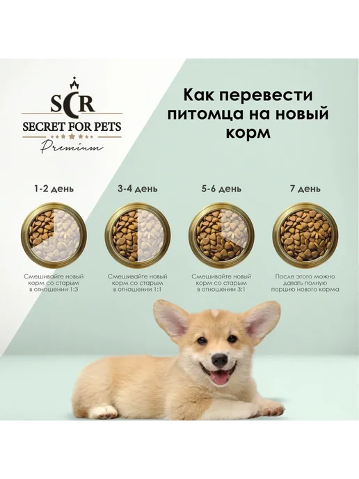 Сухой корм Secret for Pets Секрет для собак, ягненок, 15 кг, фото 6