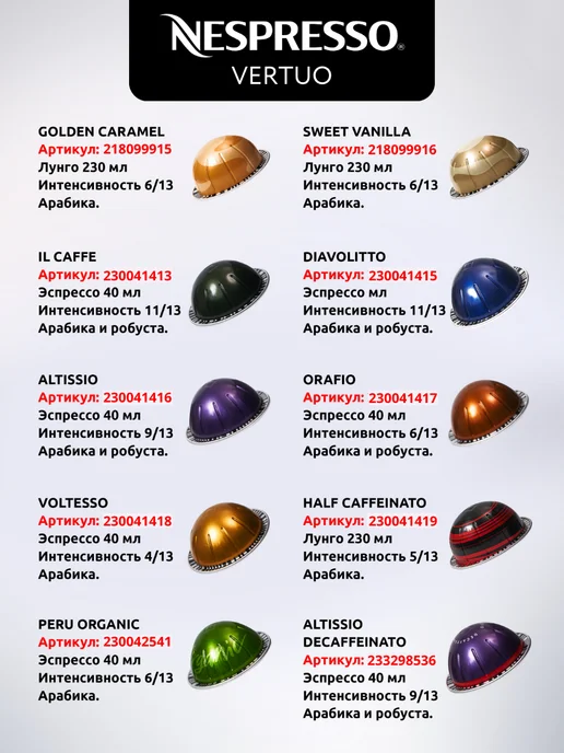 Nespresso Кофе для кофемашин Неспрессо Vertuo Melozio GO 10 шт, 10 шт, фото 5