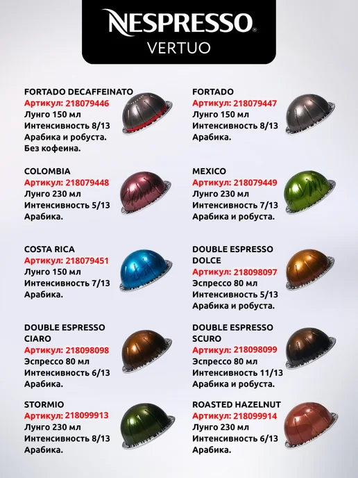 Nespresso Кофе для кофемашин Неспрессо Vertuo Melozio GO 10 шт, 10 шт, фото 6