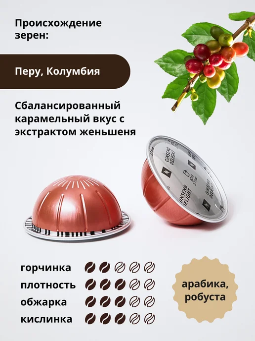 Nespresso Кофе для кофемашин Неспрессо Ginseng Delight 10 шт, 10 шт, фото 2