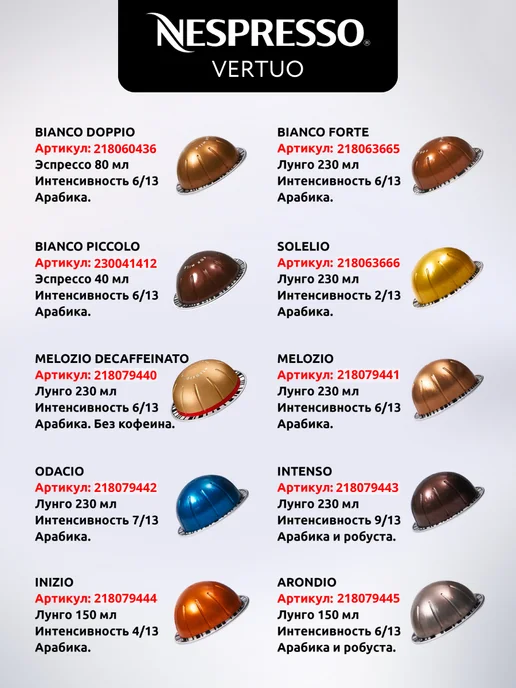 Nespresso Кофе для кофемашин Неспрессо Ginseng Delight 10 шт, 10 шт, фото 7