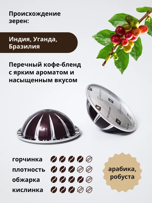 Nespresso Капсулы для кофемашин Vertuo Ristretto Intenso 10 шт, 10 шт, фото 2
