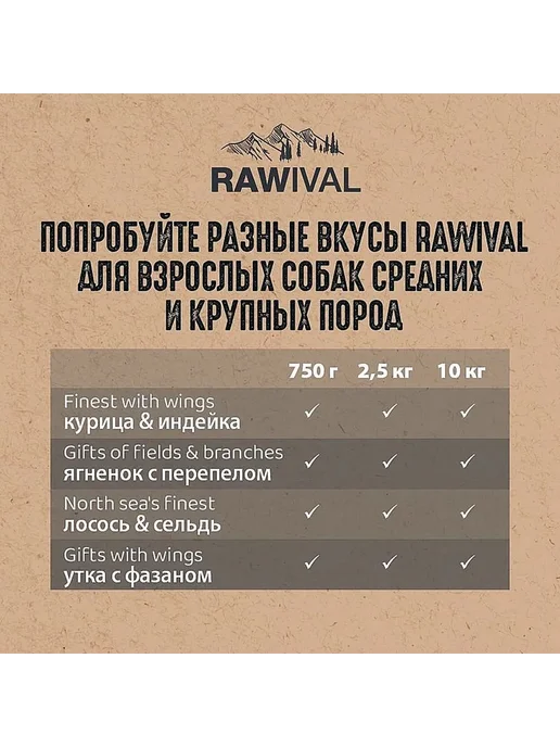 Сухой корм Rawival для собак, 0,75 кг, фото 7