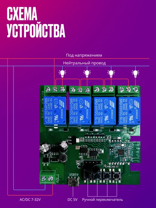 Izba Tech Умное реле 4 в 1 с WIFI + RF 7-32v, вариант, фото 8