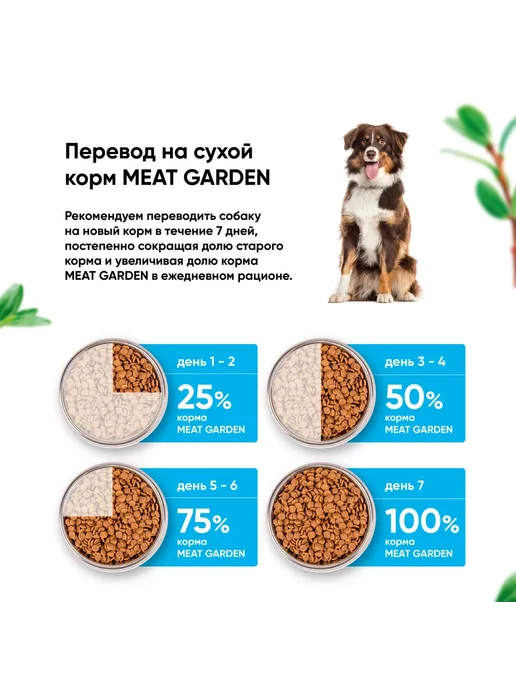 Сухой корм Meat Garden Черника для собак, крупные, средние, щенки, ягненок, 1,5 кг, фото 8