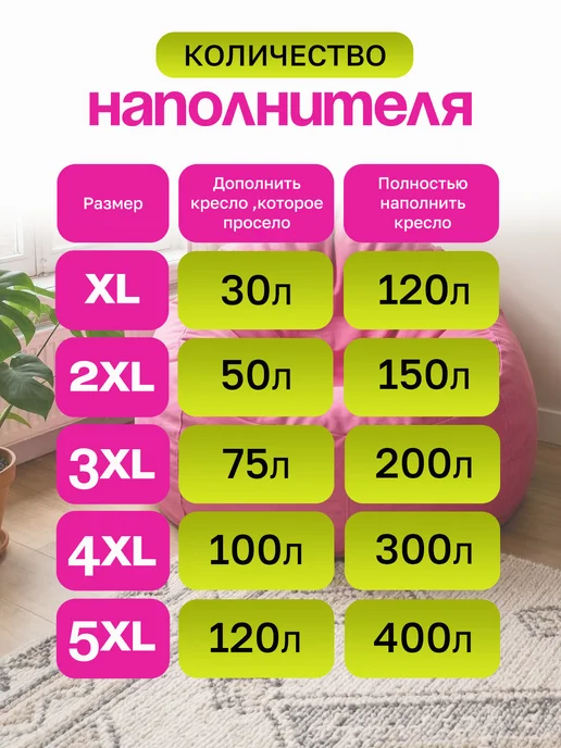 Jersi Наполнитель для кресла мешка 50л, 150 л, фото 6