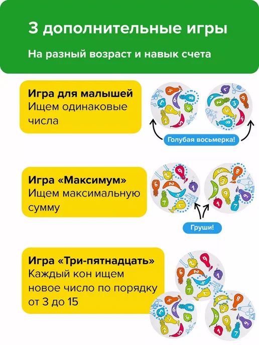 Банда Умников Настольная игра Фрукто 10 математика счет доббль 5+, голубой, фото 7