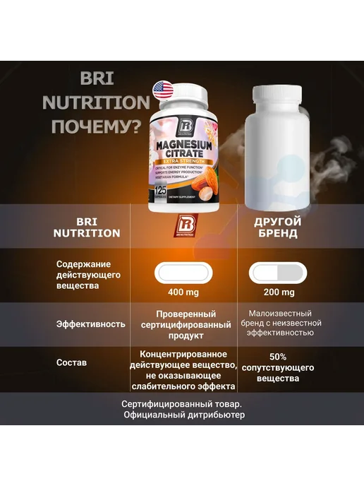 Bri nutrition Цитрат магния 400 мг 125 капсул, 170 мл, в упаковке 100 г, фото 5