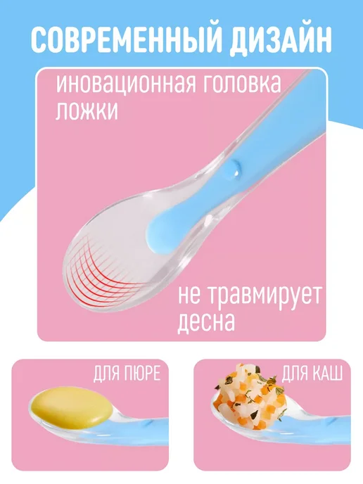 Ложка для прикорма силиконовая детская обучающая, синий, фото 3