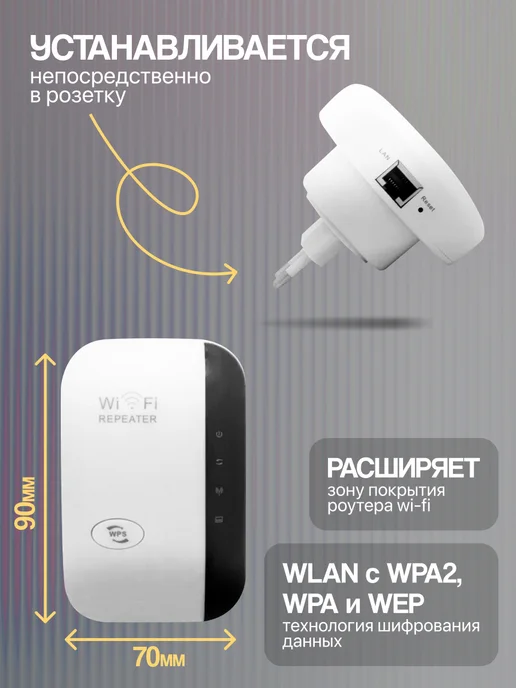 Верити Wi-Fi усилитель сигнала Pix-Link 2.4GHz, вариант, фото 2