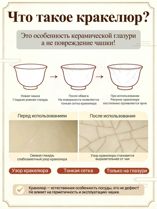 ЛИНМУ Пиалы для чайной церемонии 65 мл (панда), 60 мл, фото 2